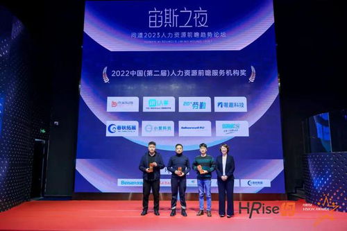喔趣科技榮獲“2022中國人力資源前瞻服務(wù)機(jī)構(gòu)”獎項(xiàng)